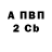 APVP СК КРИС Evil___